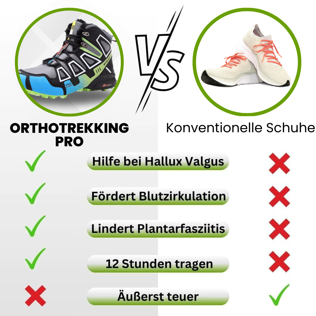OrthoTrekking Pro | Ergonomische Wanderschuhe